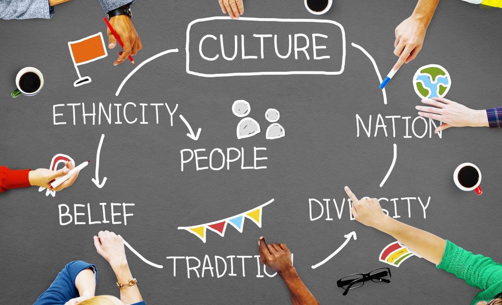 Why Muslims Actually Can Befriend Non-Muslims + Other Cultural Issues